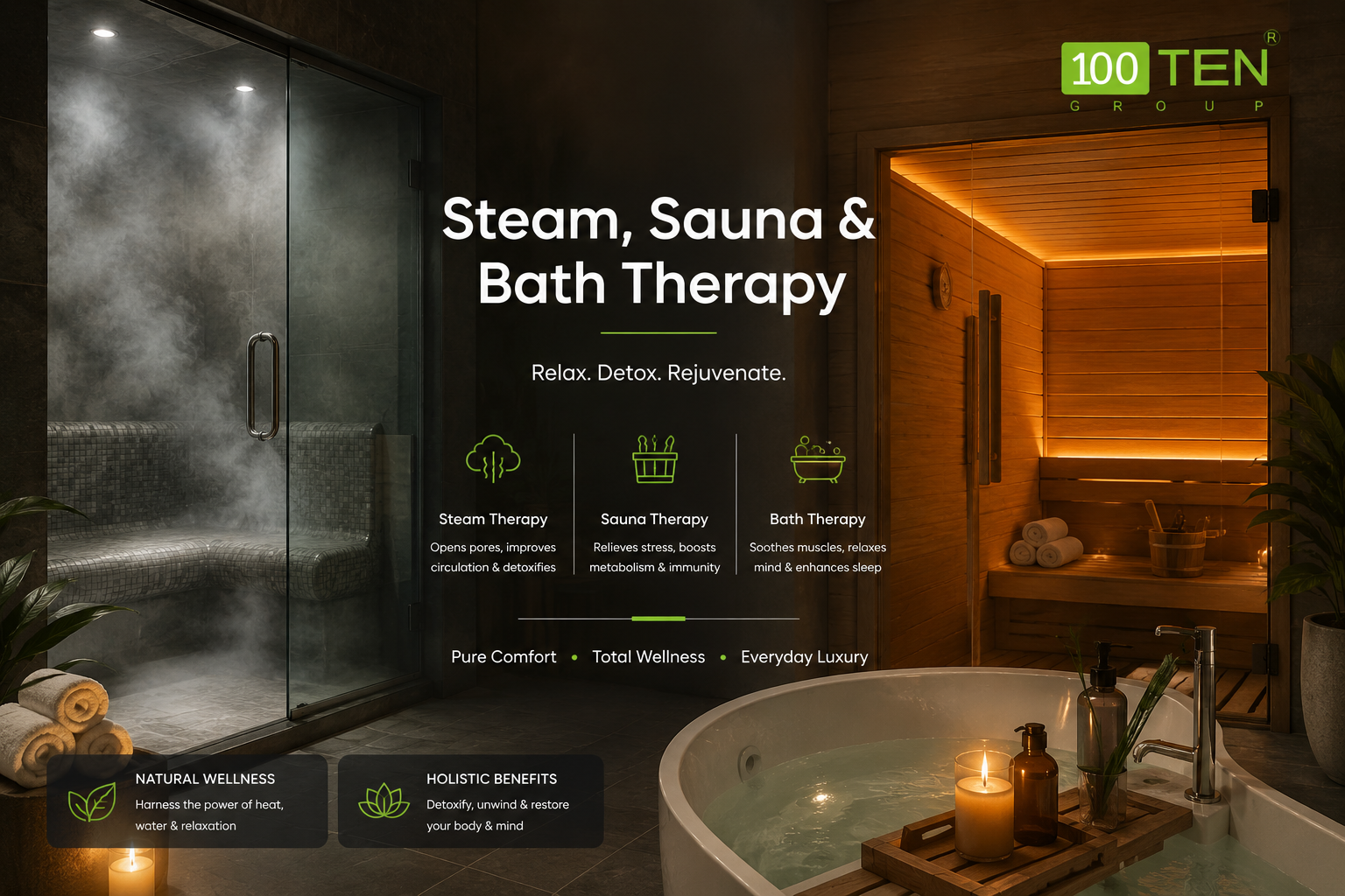 Steam, Sauna & Bath Therapy